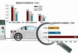 保持海角社区服务:热议环保新政策与未来展望