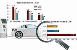 保持海角社区服务:热议环保新政策与未来展望