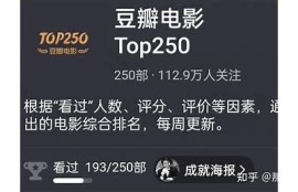 海角电影网: 探秘2023年最热电影榜单！