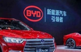 海角社区登录: 新能源汽车销量激增！