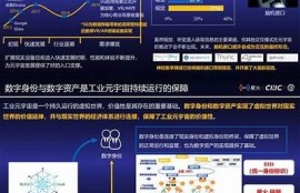 海角社区网站: 最新元宇宙发展动态解读
