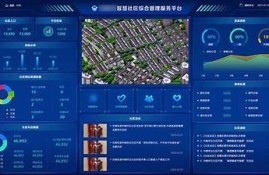 保持海角社区服务: 数字化转型提升居民幸福感