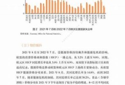 海角官网: 当前全球经济形势研究