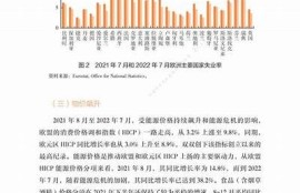 海角官网: 当前全球经济形势研究