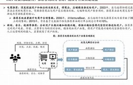 海角官网: AI技术革新引领未来动向